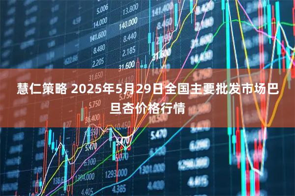 慧仁策略 2025年5月29日全国主要批发市场巴旦杏价格行情